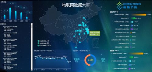 新奧數(shù)能到訪時鏈科技，共商建筑與工業(yè)能管數(shù)智化新篇章