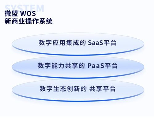 數(shù)字技術(shù)服務(wù)實體經(jīng)濟 國內(nèi)首個去中心化商業(yè)操作系統(tǒng)發(fā)布引領(lǐng)變革