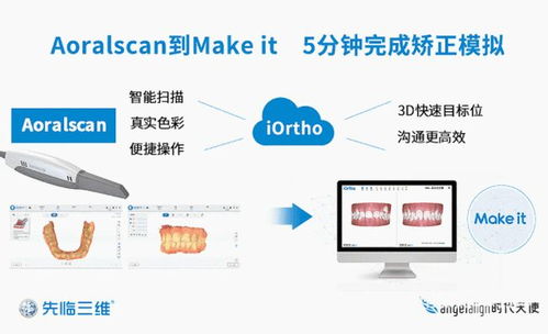 強強聯合 先臨三維與時代天使共筑隱形正畸全數字化新生態